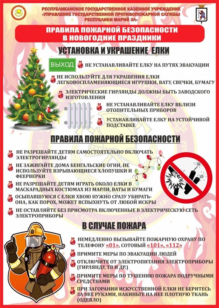 Правила пожарной безопасности в новогодние праздники.jpg
